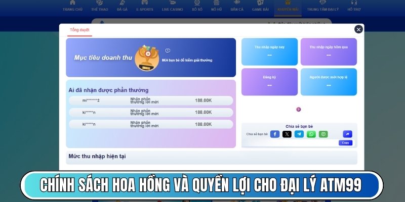 Chính sách hoa hồng và quyền lợi dành cho đại lý ATM99